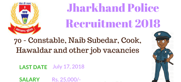 Jharkhand-Police-Recruitment