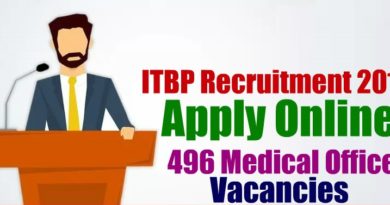 ITBP Recruitment for Medical Officers- 497 Assistant Commandant and Deputy Commandant Posts