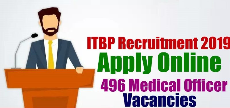 ITBP Recruitment for Medical Officers- 497 Assistant Commandant and Deputy Commandant Posts