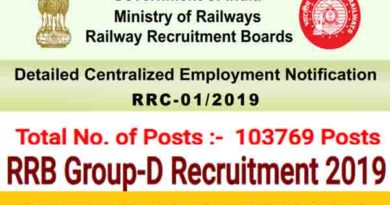 RRB-Group-D-Recruitment-2019