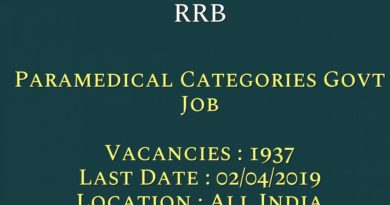 RRB Recruitment – 1937 Various Paramedical Vacancy