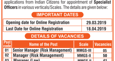 Syndicate Bank Recruitment 2019- 129 Officers and Manager Posts
